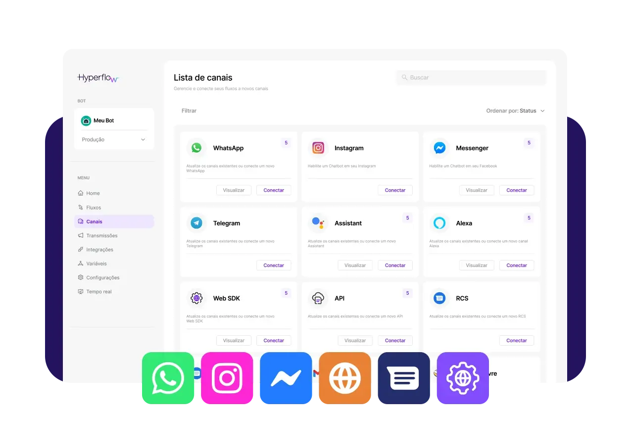 imgs-pagina-chatbots-canais imgs-pagina-chatbots-canais